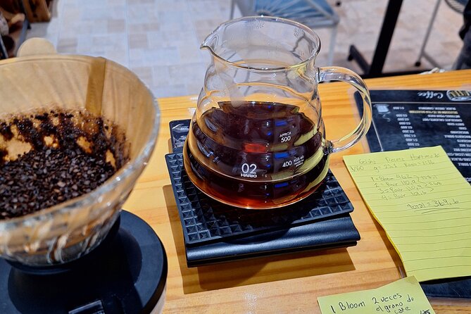 Coffee Roasters and Coffee Shop - Location Details