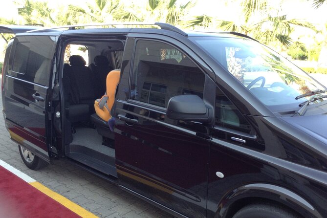 Fortaleza Airport (FOR) to Fortaleza – Arrival Private Transfer