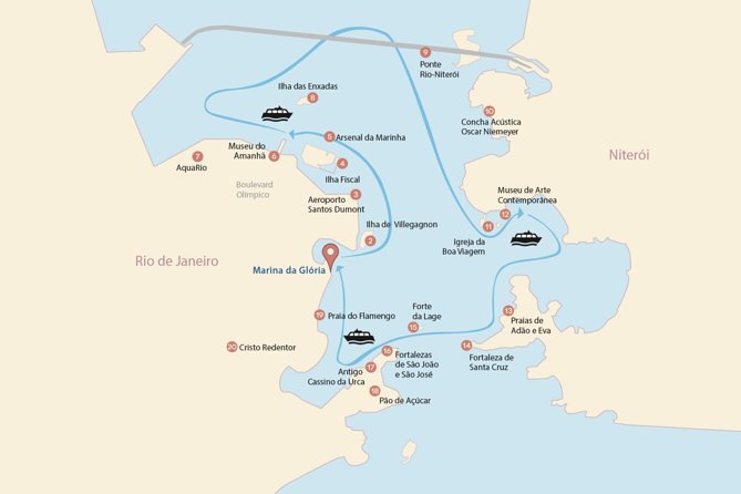 Guanabara Bay Catamaran Tour in Rio De Janeiro With Transfer - Tour Highlights