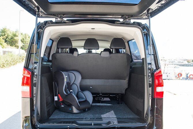 Private Minivan Transfer From Athens Airport to Eretria (Evia)