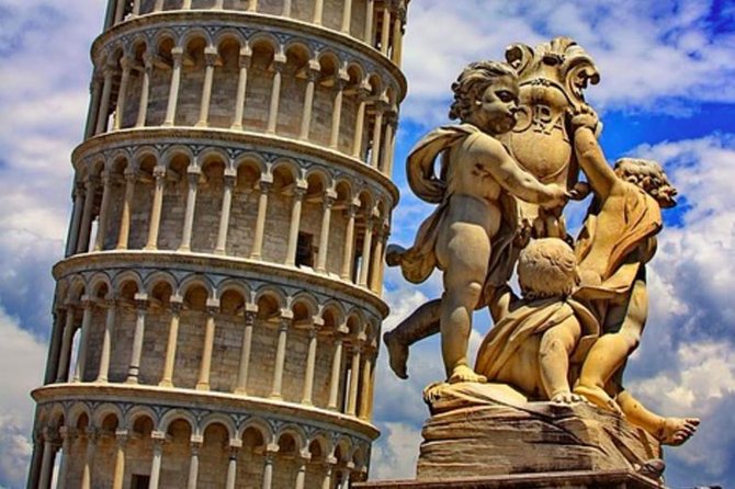 Shore Excursion: The Italian Connection - Livorno, Rome & Naples Cruise Tours - Itinerary Highlights