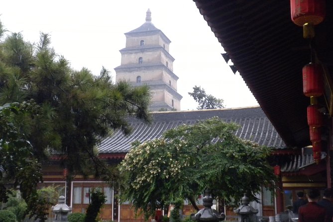 Terracotta Warriors and Xian City - The Sum Up