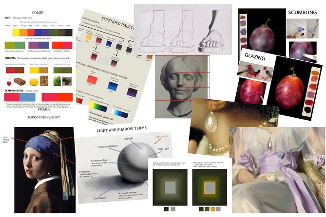 5 Mornings Old Master Copy Painting Workshop in Florence - Workshop Pricing and Cancellation Policy