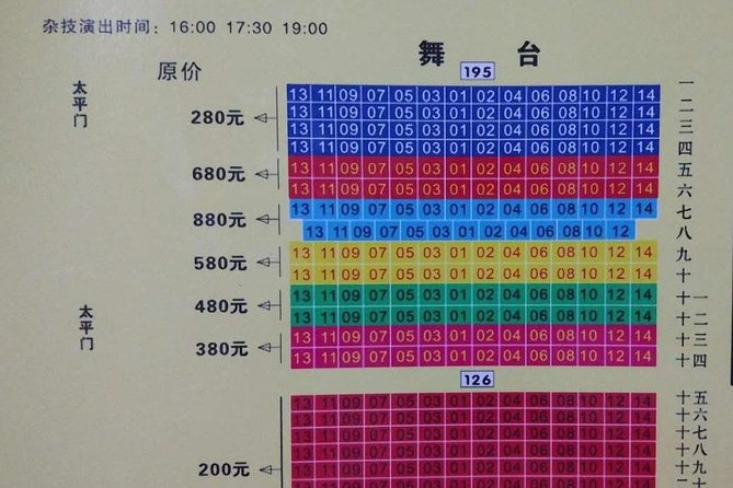 Acrobatics Show With Private Driver Service Include Hotel Pick-Up and Drop-Off - Service Inclusions