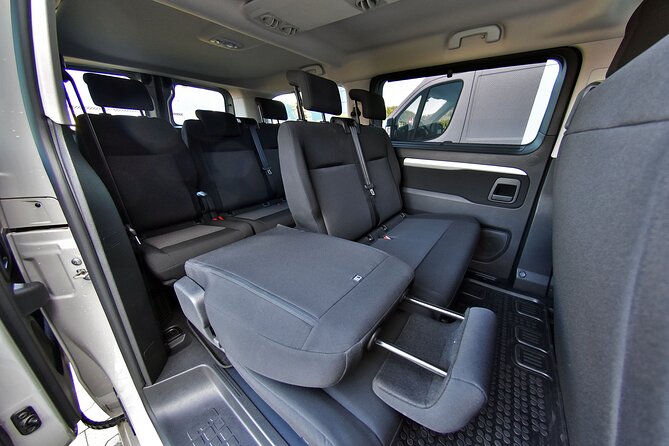 Airport Transfer (Warsaw ⇄ Krakow) - Directions
