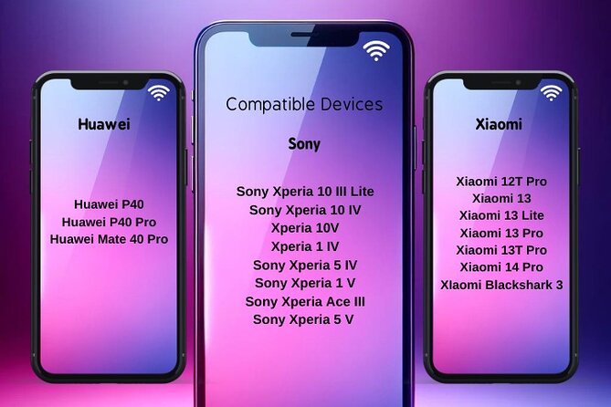 Esim Bulgaria Unlimited Data - Features and Services