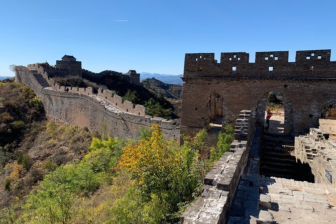 Full-Day Private Layover Tour of Beijing With Guide - Itinerary Overview