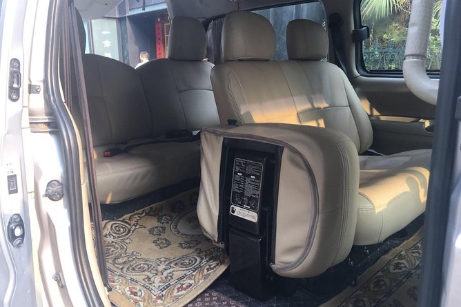 Private Day Tour of Beijing Mutianyu Great Wall Hike - Directions for Tour Activities