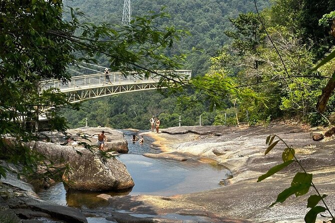 Private Telaga Tujuh Waterfall Half Day and Sacred Blue Pool Tour - Directions