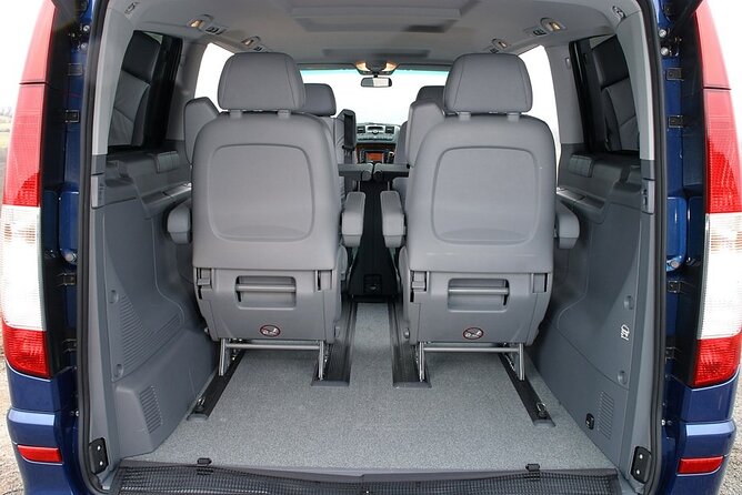Private Transfer Budapest Train Station to Budapest by Car or Van - Frequently Asked Questions