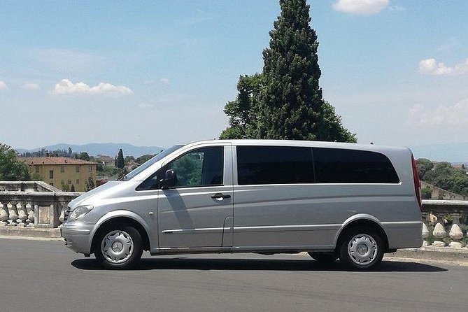 Private Transfer: Sofia Airport (Sof) to Sofia - What To Expect