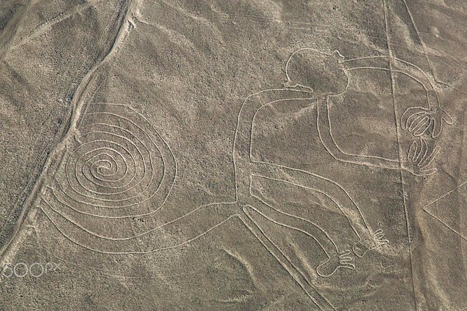 Total Nazca Lines by Plane - Directions