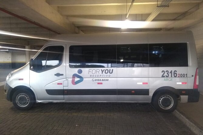 Transport From Cumbuco Hotels to Fortaleza Airport - Price and Booking Details