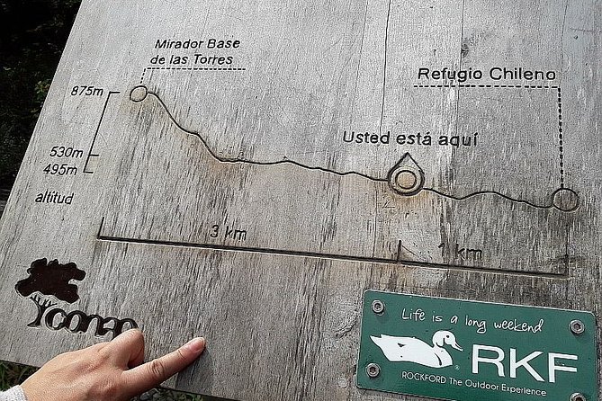 Trekking to Base Torres Del Paine - Booking Benefits