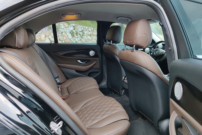 Ancient Corinth Private Tour - What To Expect