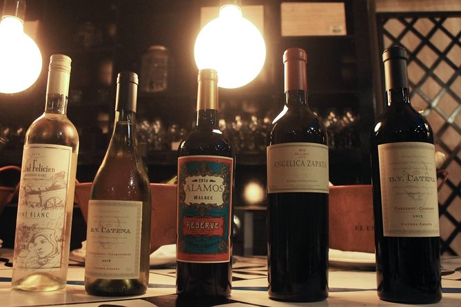 Private Walking Tour & Argentine Wine Tasting - Pricing Details