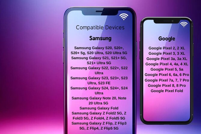 Esim Bulgaria Unlimited Data - Pricing and Availability