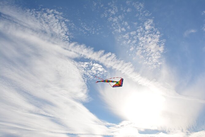Kite Flying In Lucknow - Additional Information