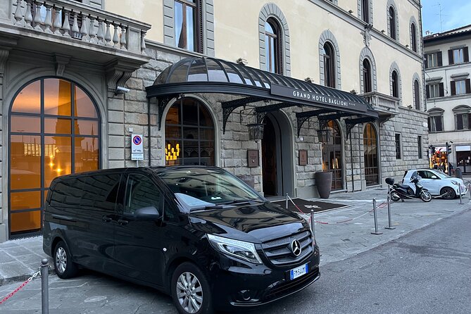 Private Day Trip to Florence With Round Trip From Rome - Travel Time and Distance