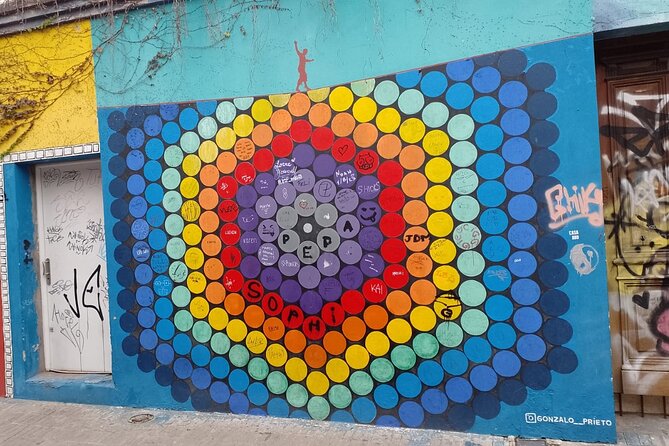 Small Group Walking Tour Urban Art Palermo - Booking Process