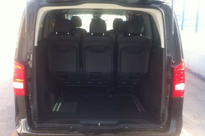 To or From Lefkada - Maximum Suitcase Allowance