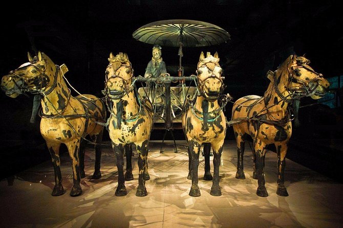 6 Hour Bus Tour: From Xian to Terra Cotta Warriors Museum Round Trip (8:30am) - Good To Know