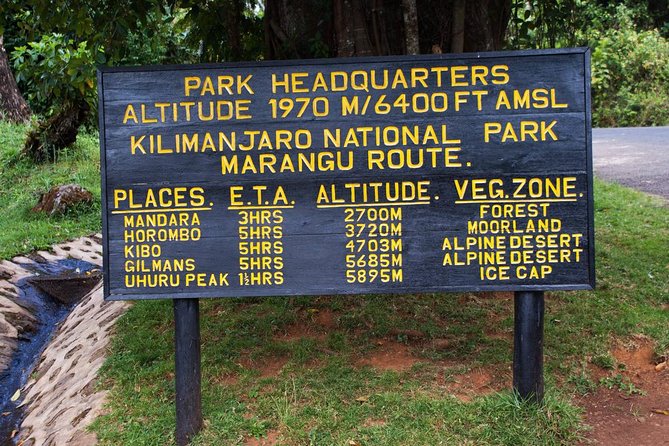 5 Days Marangu Route Kilimanjaro Trekking - The Sum Up