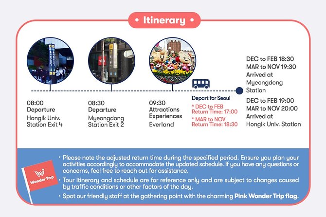 Everland Transfer + Admission Ticket With Meal Coupon - Confirmation and Accessibility