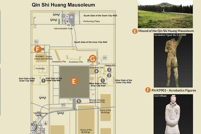 In-depth Discovery of Qin Terracotta Warriors in Xian - Significance in Chinese History