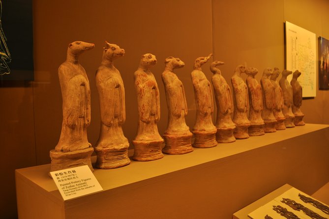 Beijing Virtual Tour: Whats Your Chinese Zodiac Sign - Tour Overview