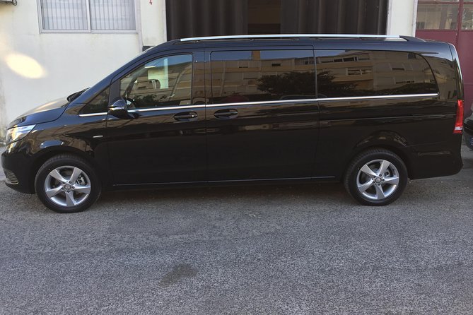 Private Transfer To or From Barcelona - Destination Overview