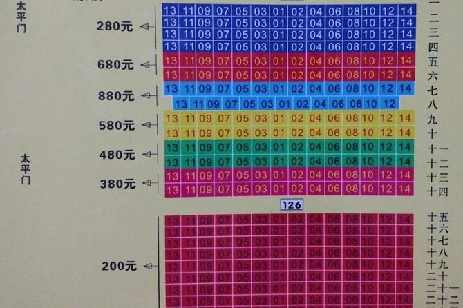 Acrobatics Show With Private Driver Service and Hotel Round Transfer - Service Overview