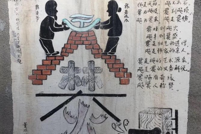 Chuandixia Village Private Full Day Tour - Inclusions and Exclusions