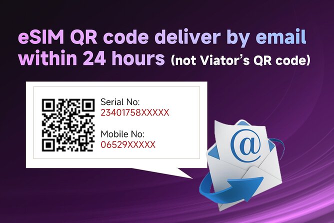 Thailand Bangkok Esim: 7/10 Days Plan Unlimited Data & Call 4g/5g