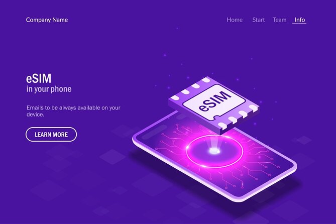 E Sim 10 GB for 30 Days - Good To Know