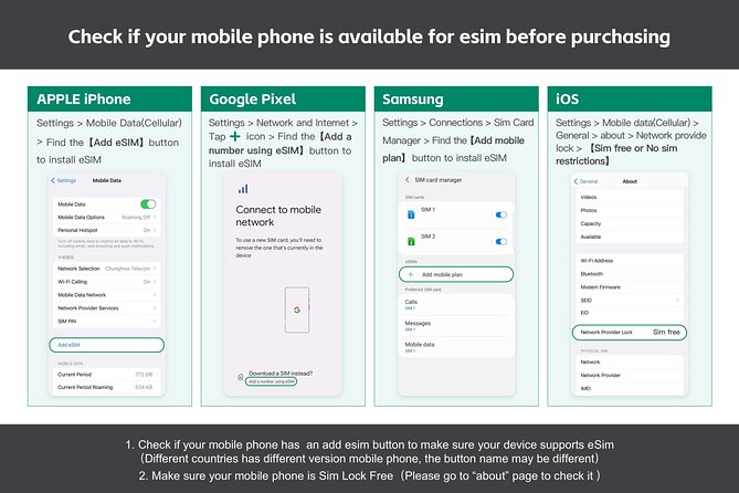 Esim Data Plan for UK Turkey Greece With Europe 32 Countries - Good To Know