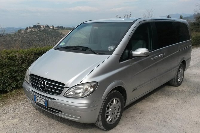 Private Transfer From Sharm El Sheikh Airport to Dahab - Good To Know