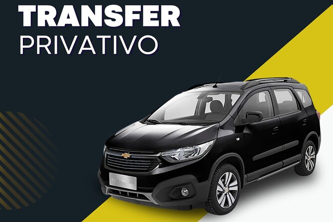 Transfer Grand Palladium (Imbassai) - Private - Good To Know