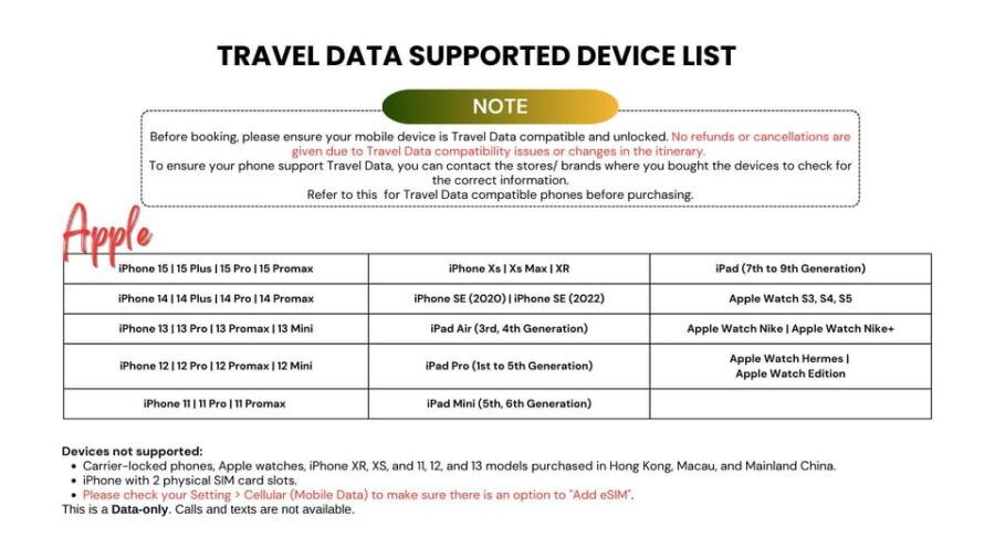 Europe: 4G Esim Unlimited Data Roaming for Tourist