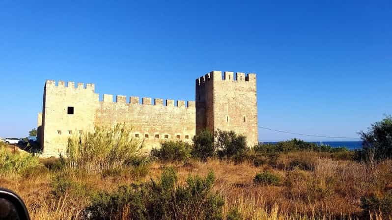 From Rethymno: Tour to Imbros-Frangokastelo-South Coast - Tour Overview and Pricing