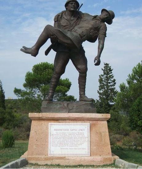 Gallipoli Full-Day Tour From Istanbul - Tour Overview and Pricing