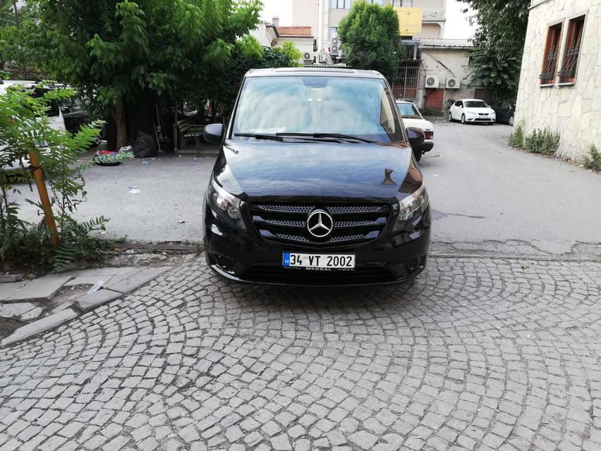 Istanbul: Private Airport Transfer - Pricing and Payment Options