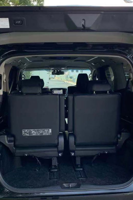 Kyoto: One-Way Private Transfer To/From Itami Airport (Itm) - Overview of Transfer Service