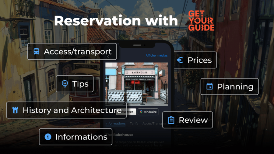 Lisbon : The Only Guide - Overview of Lisbon Guide