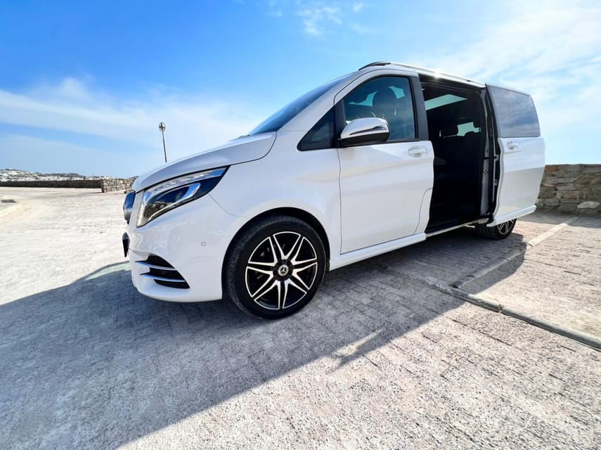 Mykonos Tour - Overview of Mykonos Tour