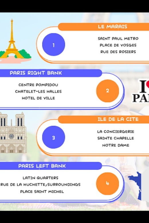 Paris Behind the Scenes- Snack N Walk Tour - Tour Overview and Pricing