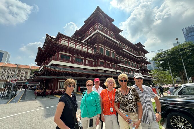Private Tour in German Language - Pricing and Cancellation Policy
