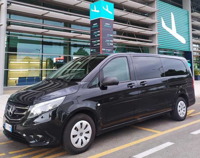 Private Transfer From/To Perugia Airport - Overview of Private Transfers