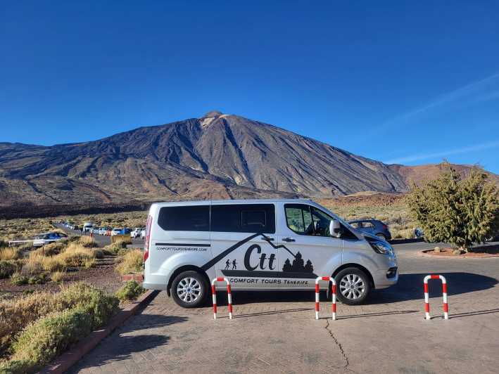 Teide National Park and Vilaflor ; Local Wine Tasting - Activity Overview