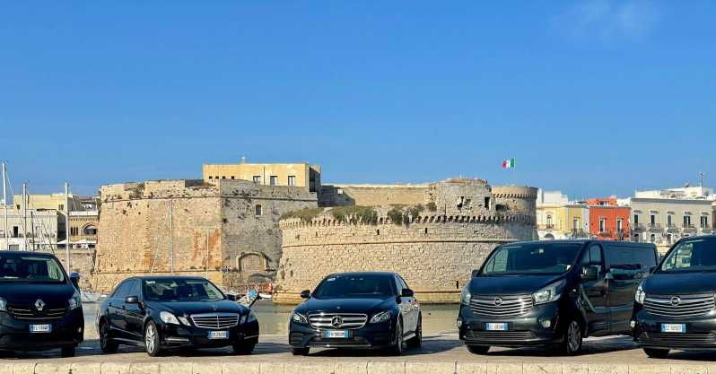 Transfer Brindisi Airport – Gallipoli